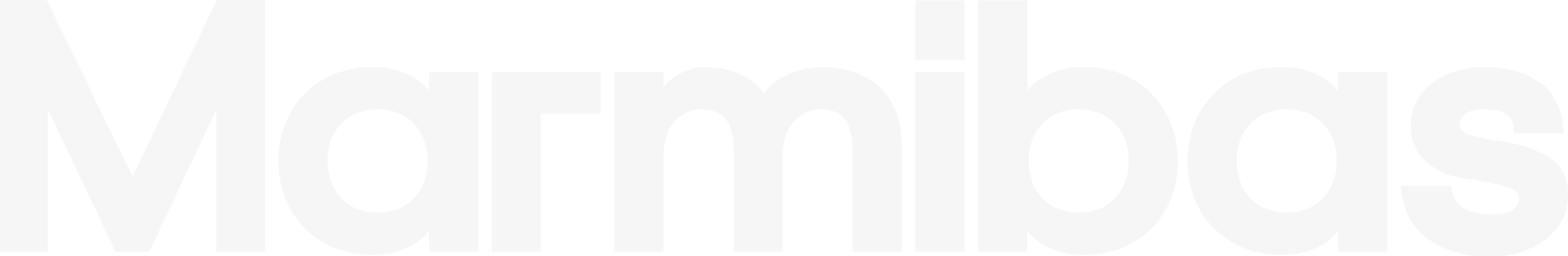 Logo de Marmibas